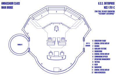 Ambassador_Class_-_USS_Enterprise_C.jpg