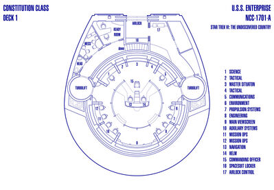 Constitution_Class_STVI.jpg