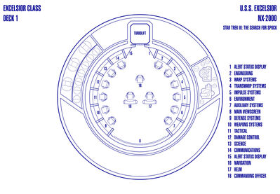 Excelsior_Class_-_USS_Excelsior_NX.jpg