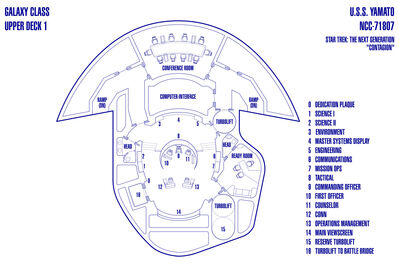 Galaxy_Class_-_USS_Yamato.jpg