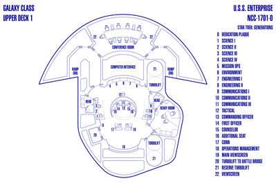 Galaxy_Class_USS_Enterprise_Generations.jpg