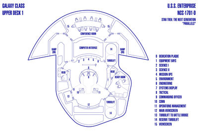 Galaxy_Class_USS_Enterprise_Parallels.jpg