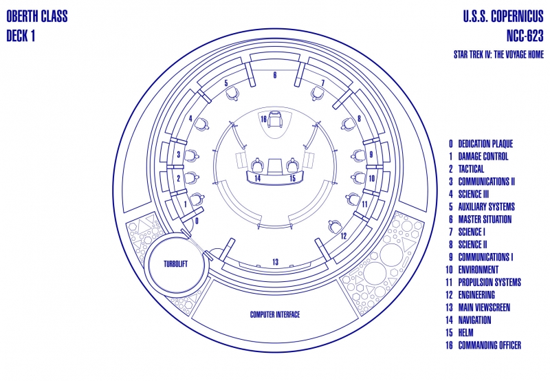 Oberth_Class_-_USS_Copernicus.jpg