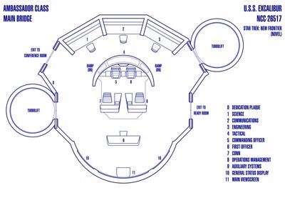 normal_Ambassador_Class_-_USS_Excalibur~0.jpg