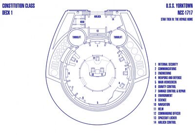 normal_Constitution_Class_-_USS_Yorktown~0.jpg