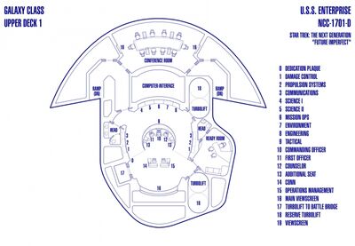 normal_Galaxy_Class_-_USS_Enterprise_Future_Imperfect~0.jpg