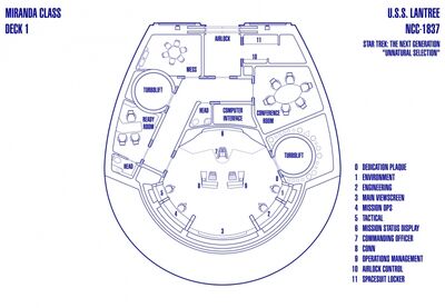 normal_Miranda_Class_-_USS_Lantree~0.jpg