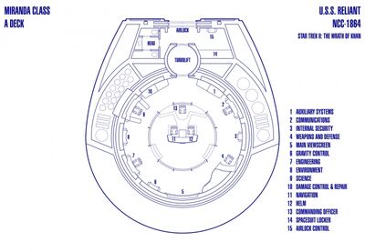 normal_Miranda_Class_-_USS_Reliant~0.jpg