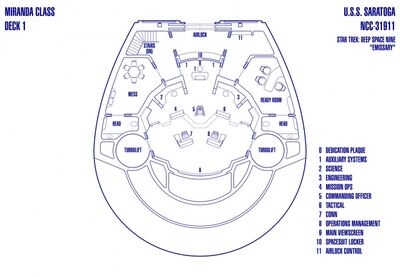 normal_Miranda_Class_-_USS_Saratoga_DS9~0.jpg