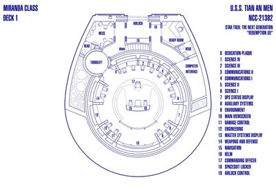 normal_Miranda_Class_-_USS_Tian_An_Men~0.jpg