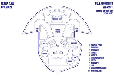normal_Nebula_Class_-_USS_Prometheus~0.jpg