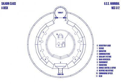 normal_Saladin_Class_-_USS_Hannibal.jpg