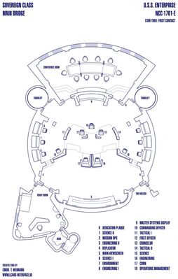 normal_Sovereign_Class_-_USS_Enterprise_First_Contact~0.jpg