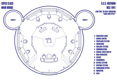 normal_Soyuz_Class_-_USS_Bozeman~0.jpg